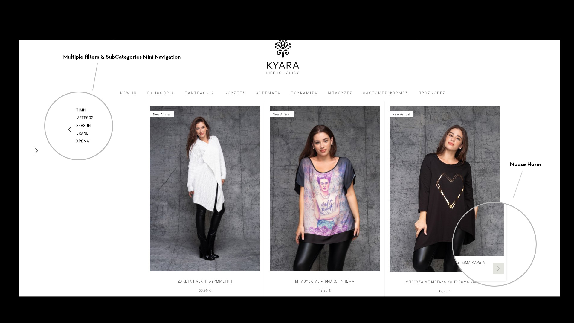 New Magento Website for Kyaraplussize by COMMA